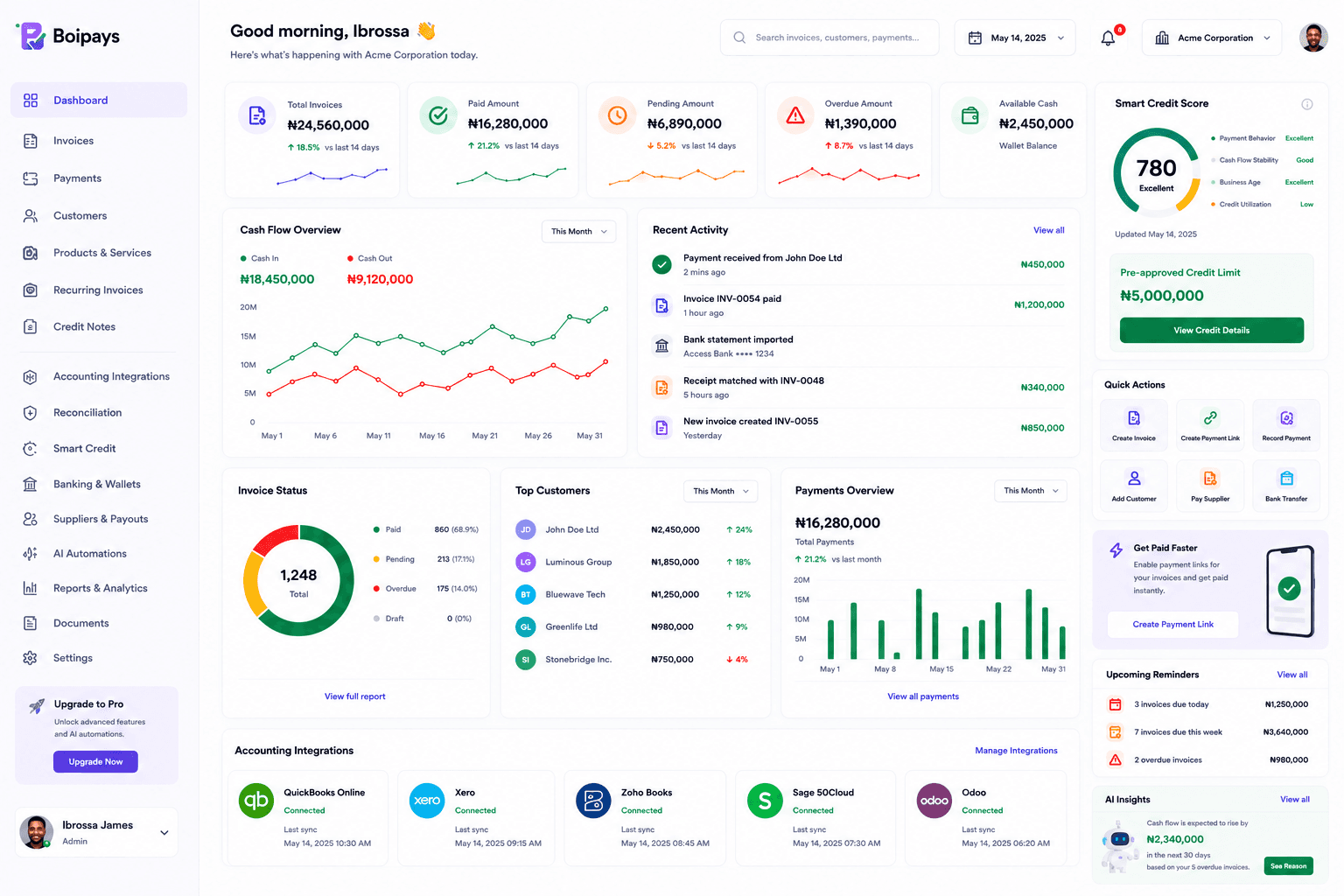 Boipays dashboard