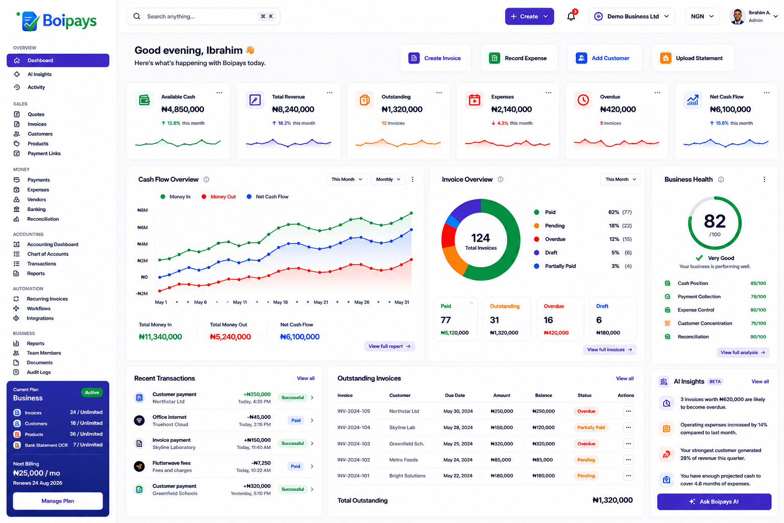 Boipays Dashboard