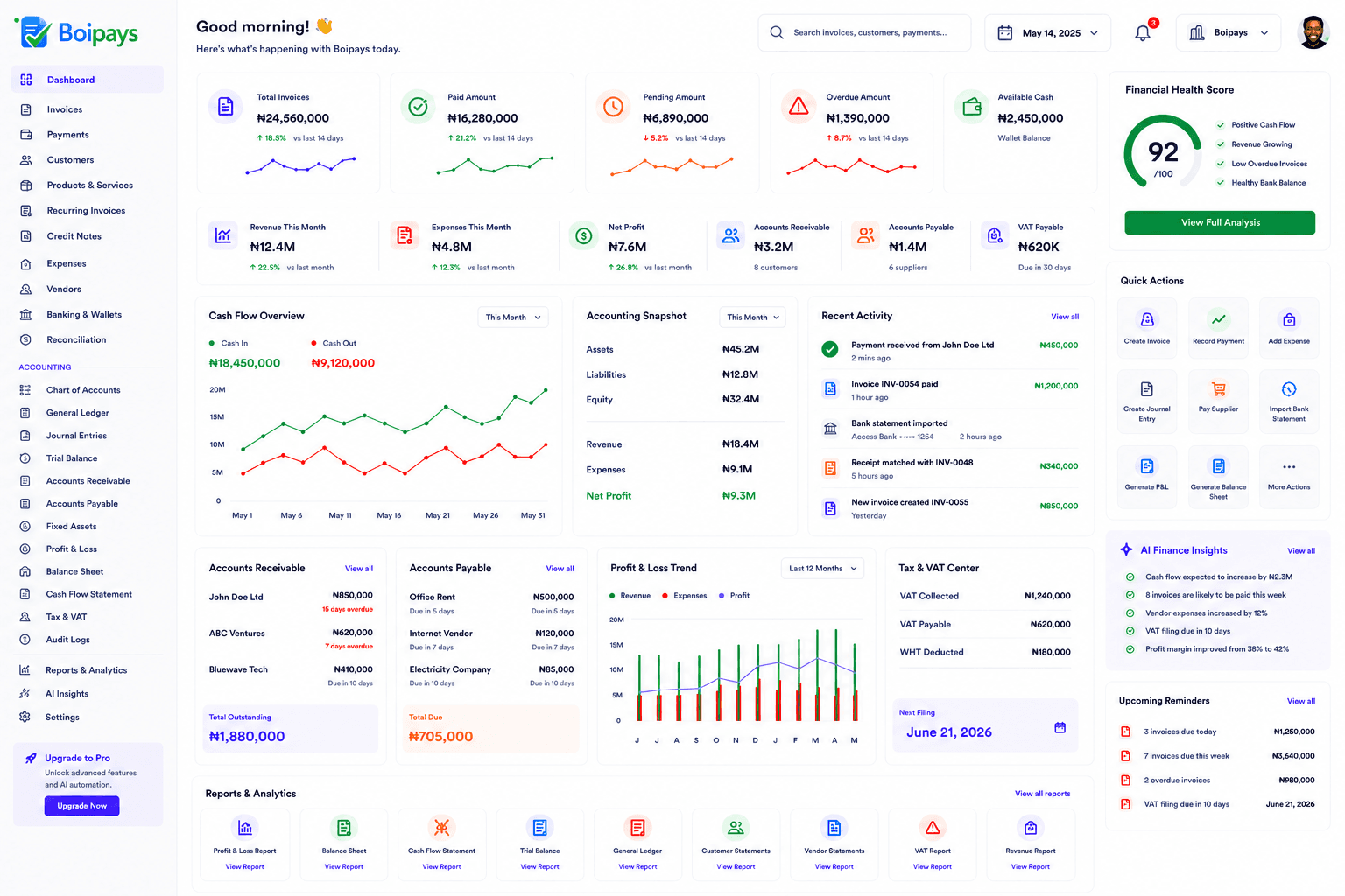 Boipays Dashboard